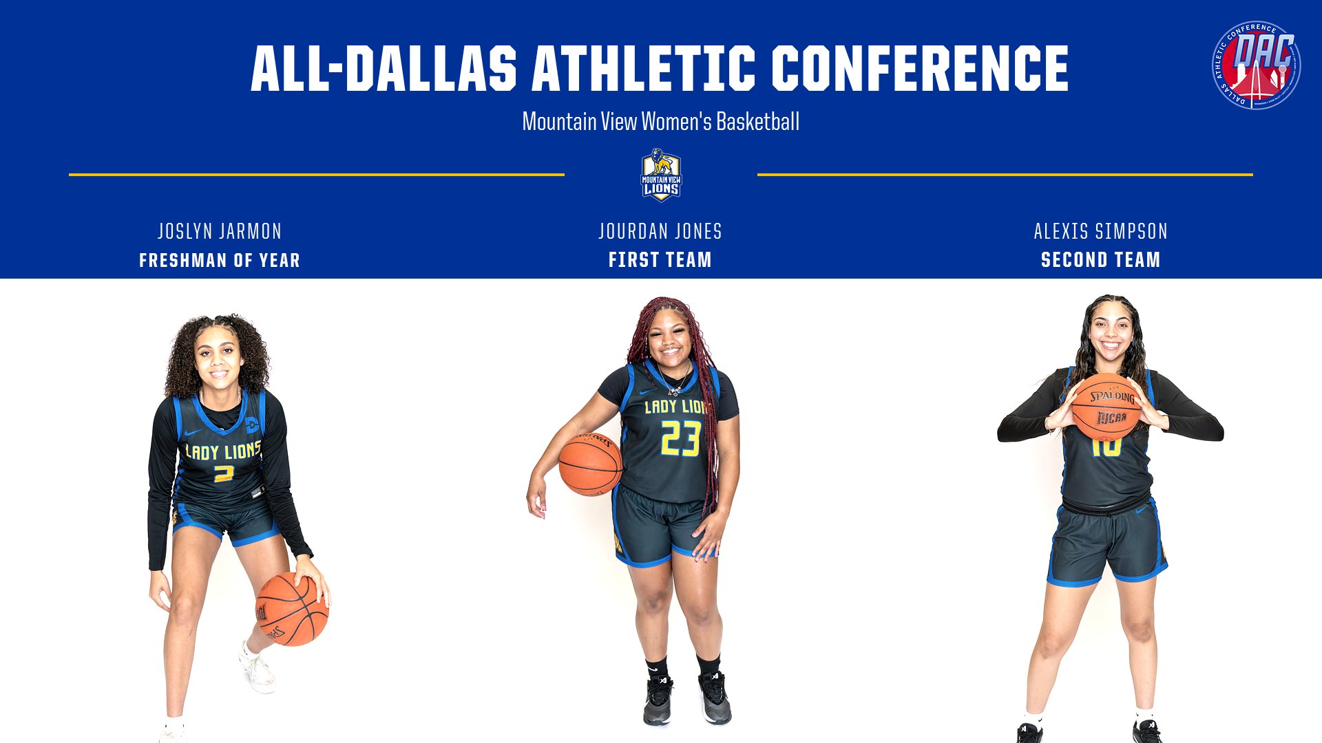 Jarmon Named DAC Freshman of Year; Jones, Simpson Earn Honors