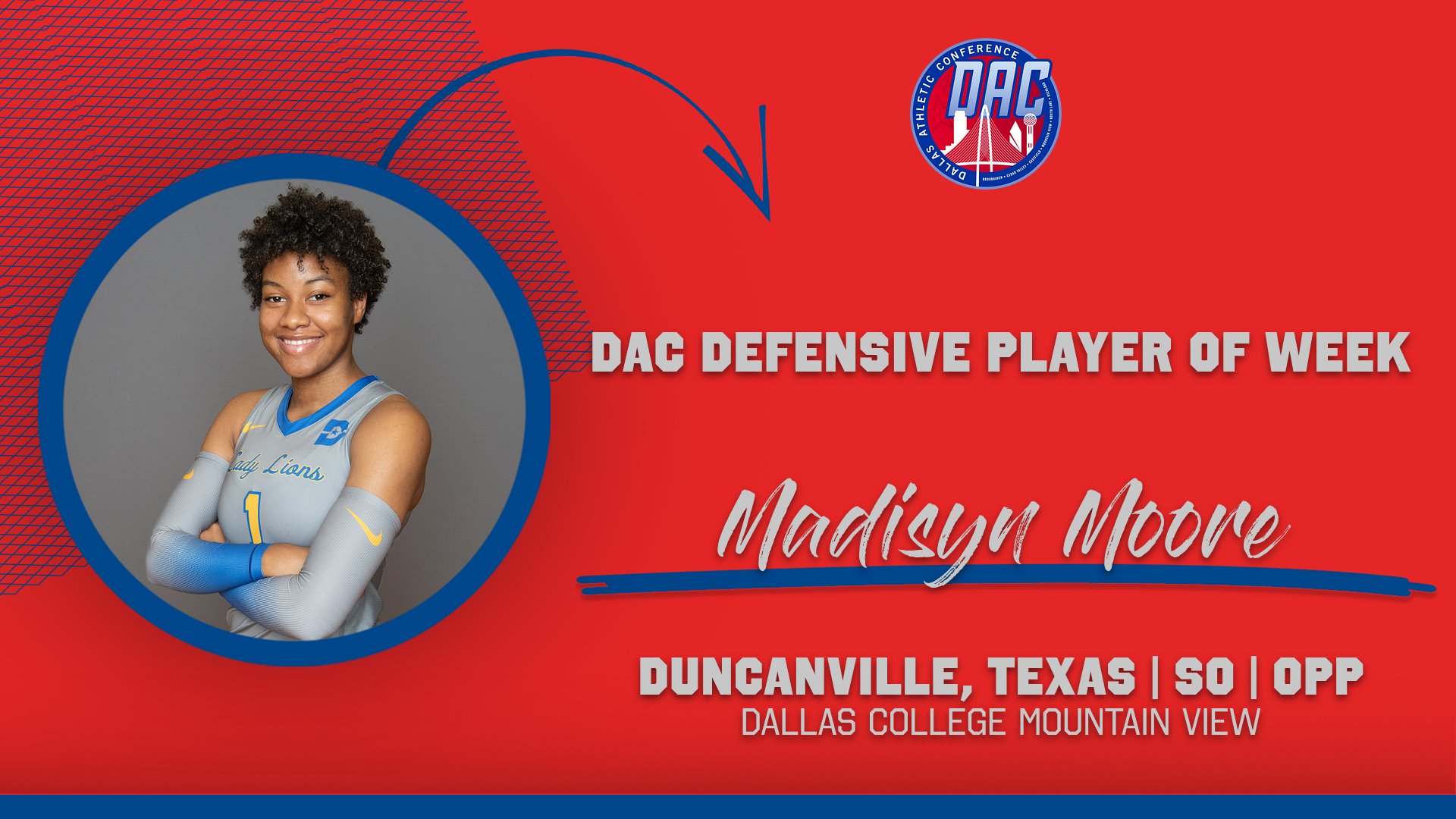 Moore Named DAC Defensive Player of Week